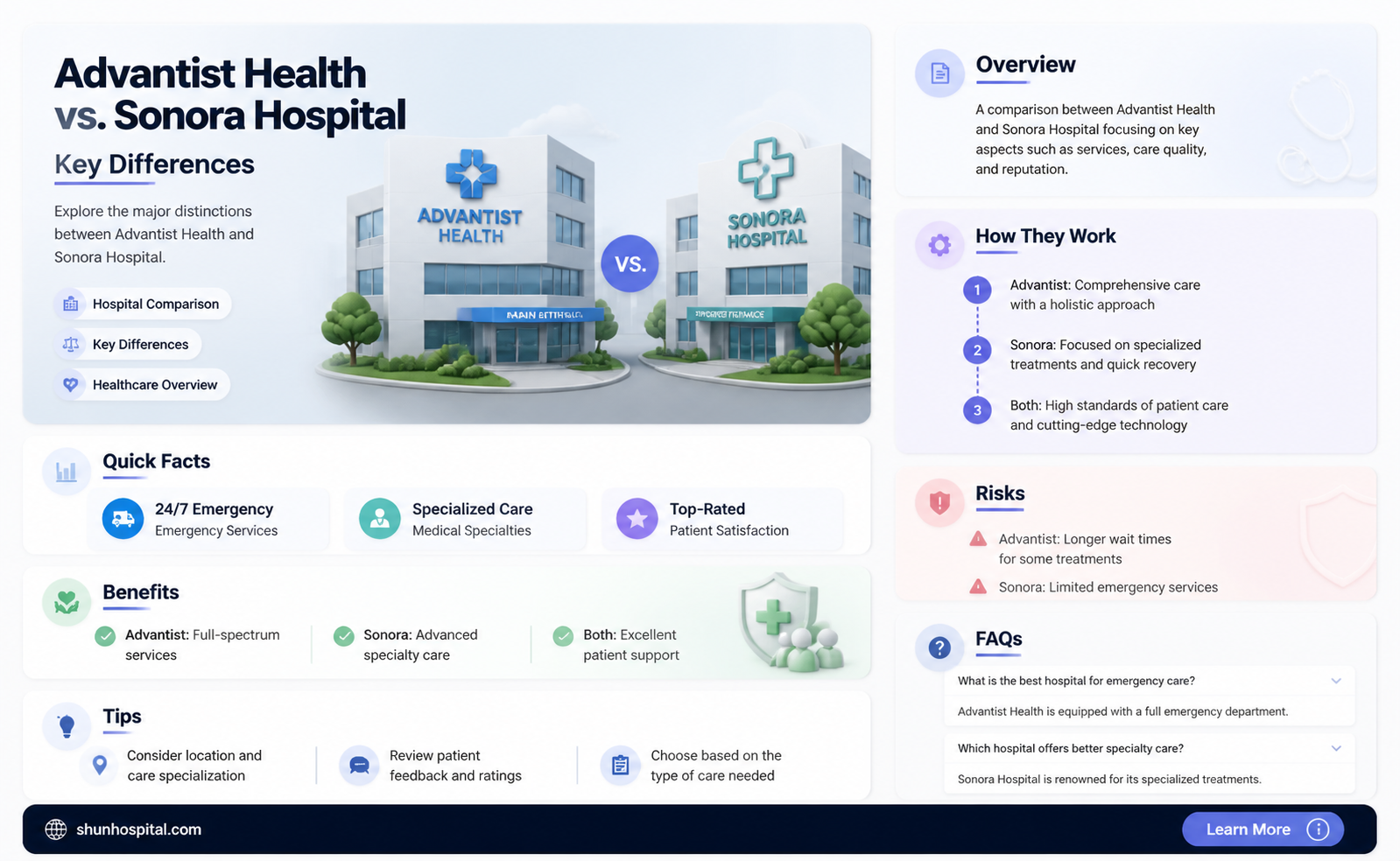 are asvantist health and sonora hospital the same thing