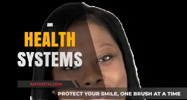 Transforming Healthcare: Insights into AM Health Systems Innovations