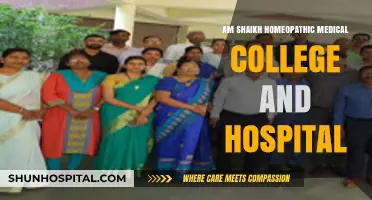 Shaikh Homeopathic Medical College: A Comprehensive Healthcare Approach