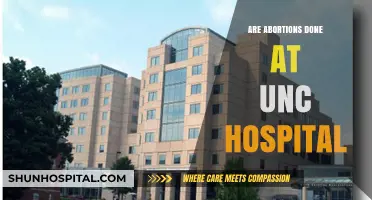 UNC Hospital's Abortion Services: Facts and Accessibility