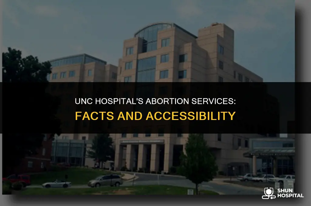 are abortions done at unc hospital