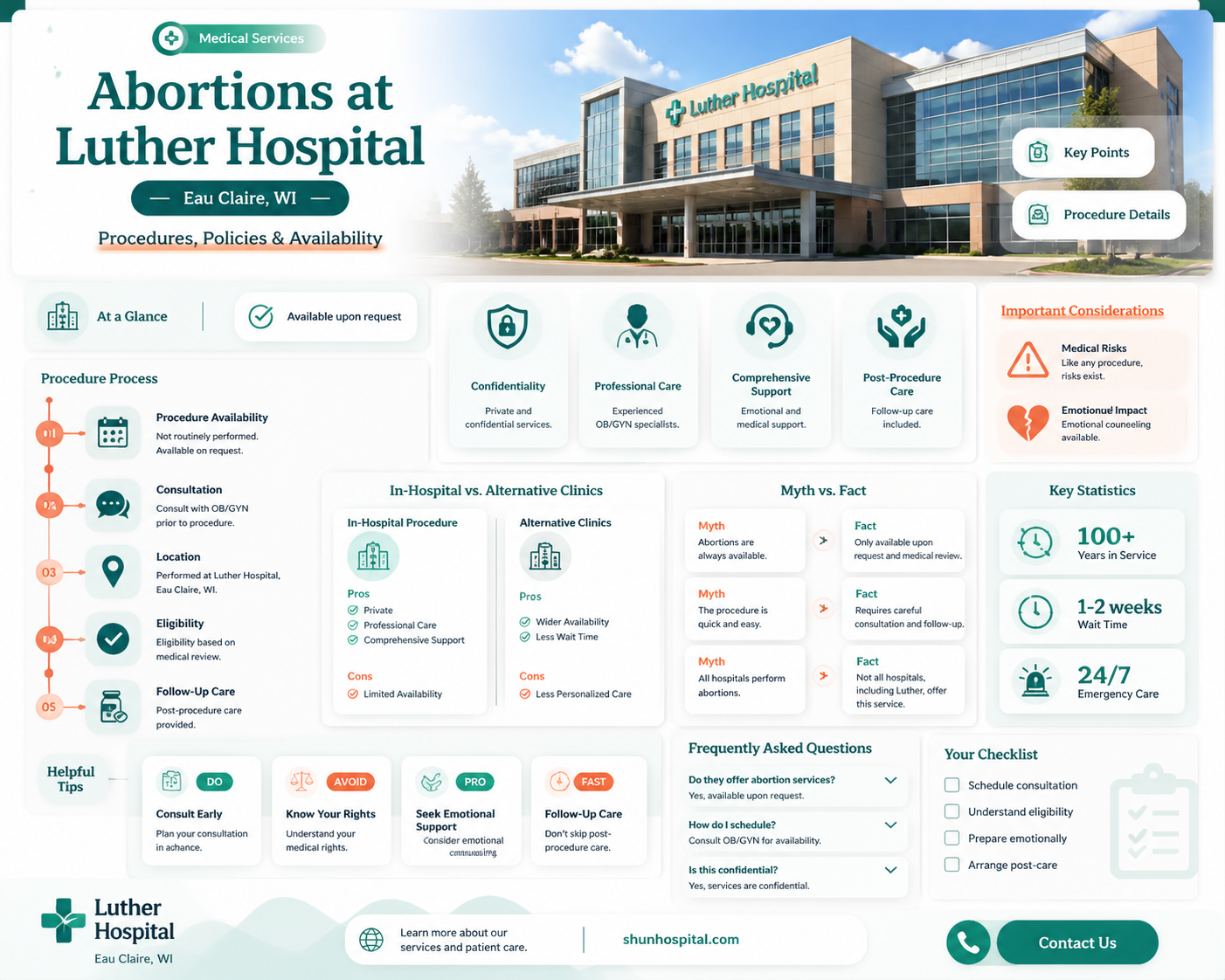 are abortions performed at luther hospital in eau claire wi
