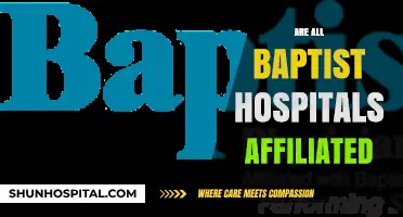 Are All Baptist Hospitals Affiliated? Exploring Connections and Independence
