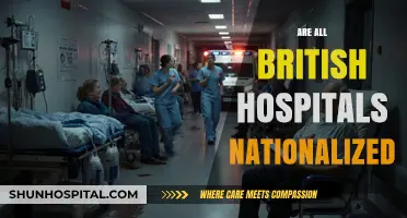 Are All British Hospitals Nationalized? Unraveling the UK Healthcare System