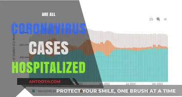 Are All Coronavirus Cases Hospitalized? Understanding COVID-19 Severity and Care