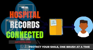 Are Hospital Records Interconnected? Exploring the Reality of Data Sharing