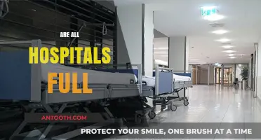 Are All Hospitals Full? Unraveling the Truth Behind Healthcare Capacity