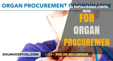 Organ Procurement Reporting: Are All Hospitals Mandated to Disclose Deaths?