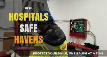 Are All Hospitals Truly Safe Havens? Uncovering the Reality