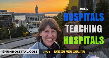Are All Hospitals Teaching Hospitals? Unraveling the Medical Education Landscape