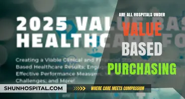 Understanding Value-Based Purchasing in Healthcare