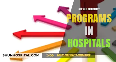 Exploring Residency Programs: Are They All Hospital-Based?