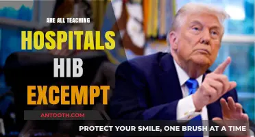 Understanding HIB Exemption Status in Teaching Hospitals: A Comprehensive Guide