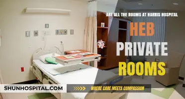 Are All Harris Hospital HEB Rooms Private? Exploring Patient Accommodations
