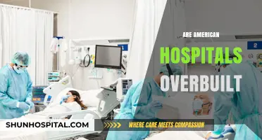 Are American Hospitals Overbuilt? Examining Excess Capacity and Costs