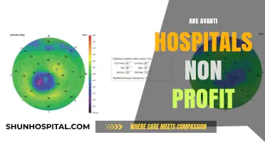 Are Avanti Hospitals Non-Profit? Uncovering Their Financial Structure
