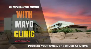 Boston Hospitals: Can They Rival Mayo Clinic?