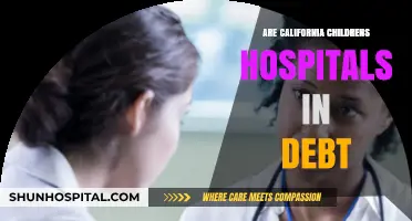 Financial Struggles in California's Children's Hospitals: A Growing Concern