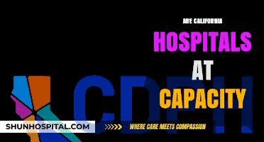 California Hospitals at Capacity: Crisis, Causes, and Community Impact