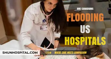 Are Canadians Overburdening U.S. Hospitals? Debunking the Myth