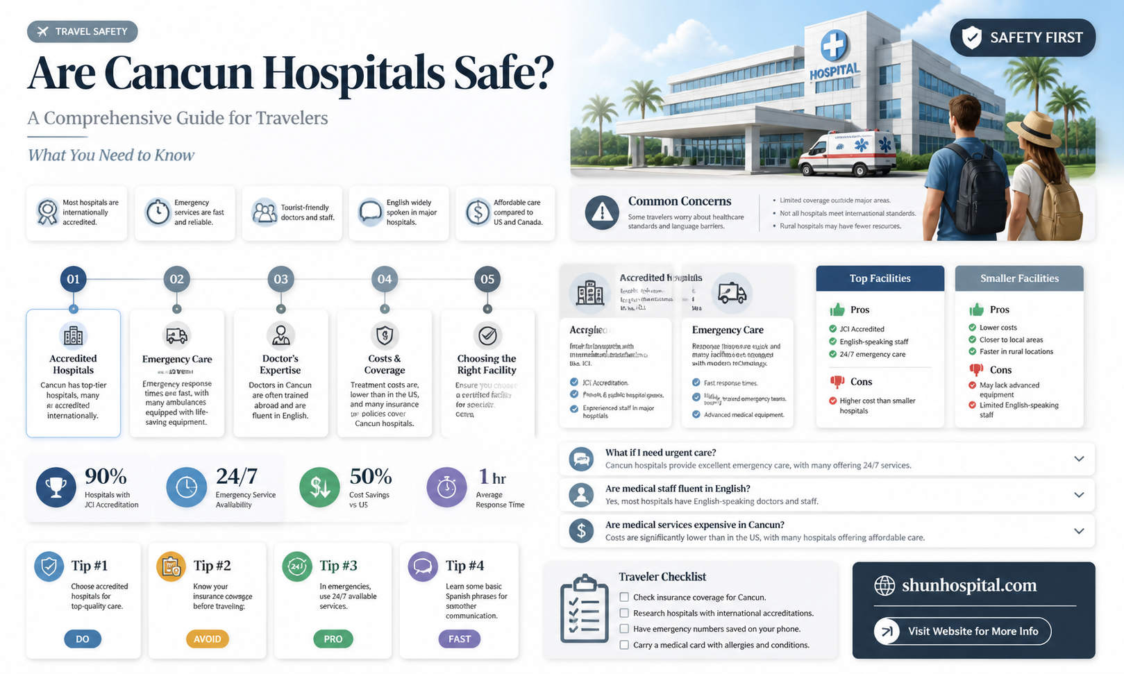 are cancun hospitals safe