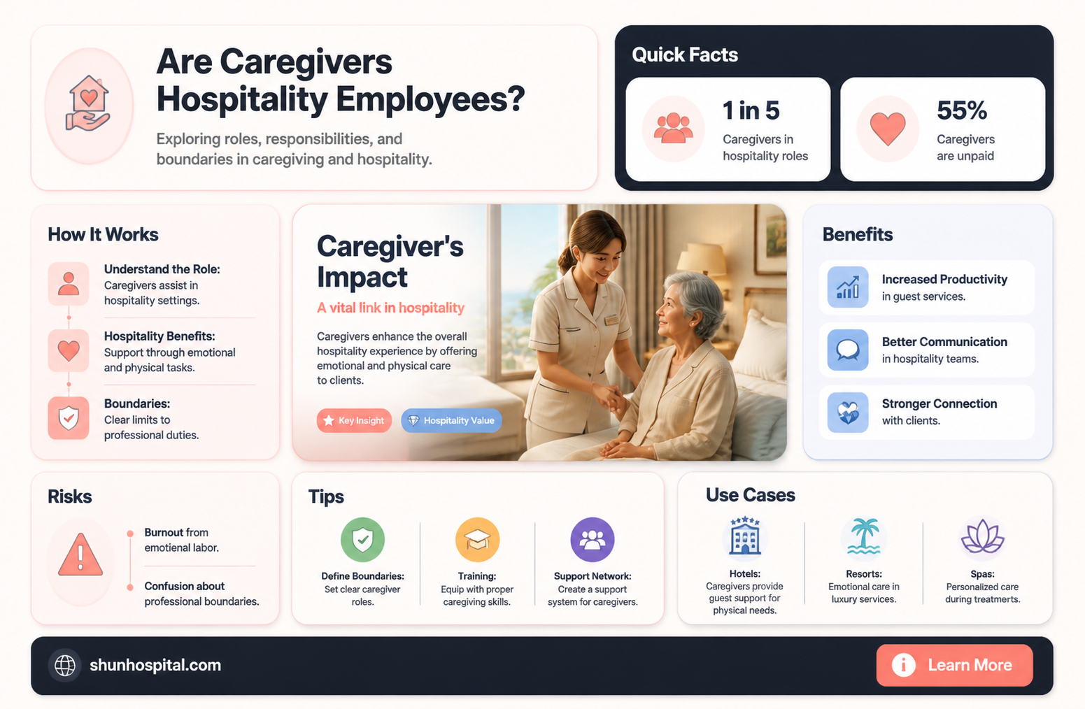 are caregivers hospitality employees
