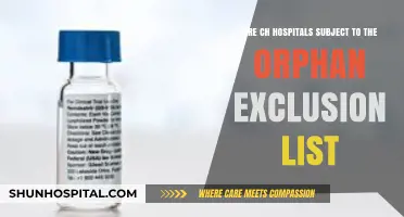 Are CH Hospitals Exempt from the Orphan Drug Exclusion List?