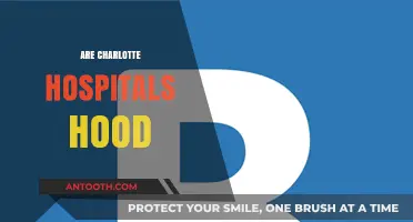 Are Charlotte Hospitals Safe? Exploring Urban Myths and Realities