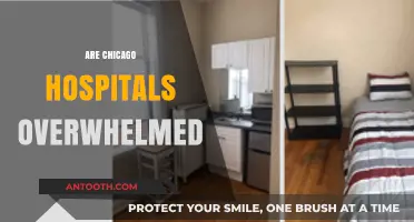 Chicago Hospitals Under Strain: Are They Overwhelmed by Demand?