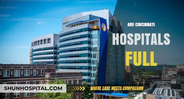Cincinnati Hospitals at Capacity: What It Means for Residents