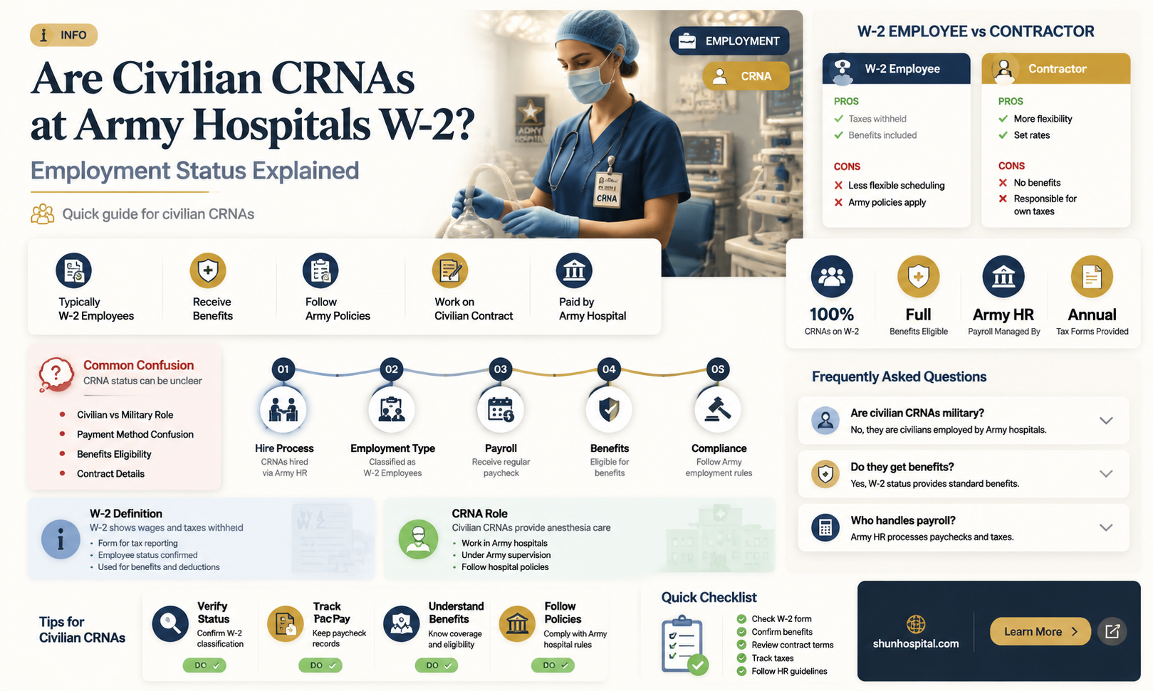 are civilian crnas at army hospitals w-2 employees