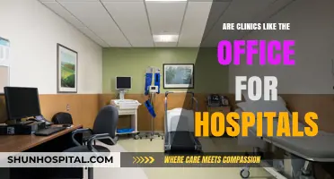 The Evolution of Hospital-Affiliated Clinics: A New Office?