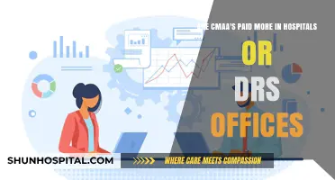 CMA Salaries Compared: Hospitals vs. Doctor's Offices - Which Pays More?