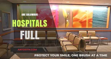 Are Columbus Hospitals at Full Capacity? Current Status and Insights