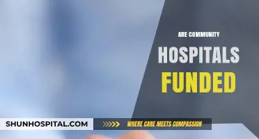 How Are Community Hospitals Funded? Exploring Financial Sources and Challenges