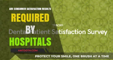 Hospitals: Are Patient Satisfaction Scores Enough?