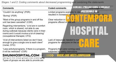 Ethical Dilemmas in Hospital Care: Justifying Contact Precautions Today