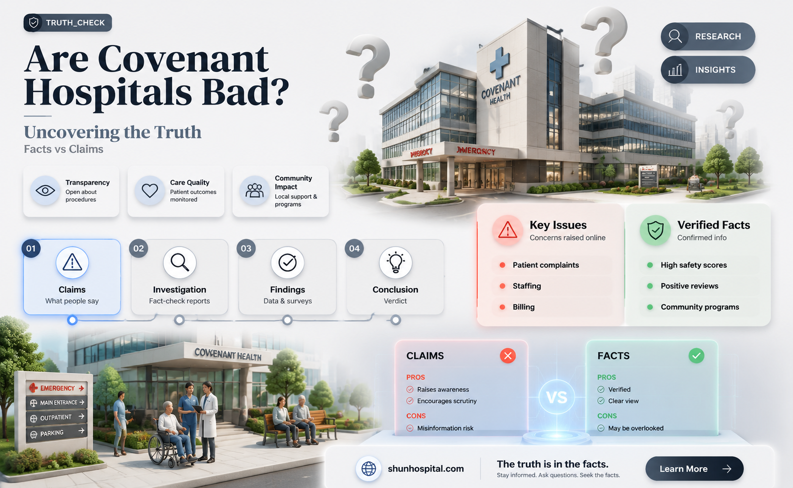 are covenant hospitals bad