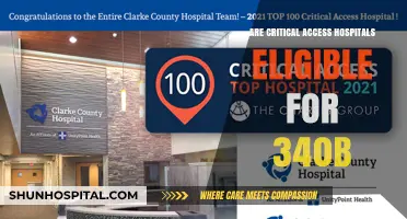 Understanding 340B Eligibility: Critical Access Hospitals