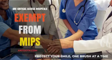 Critical Access Hospitals: Exempt from MIPS Requirements?