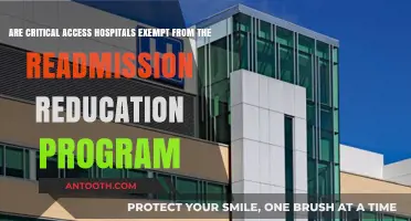 Are Critical Access Hospitals Exempt from Readmission Reduction Program?