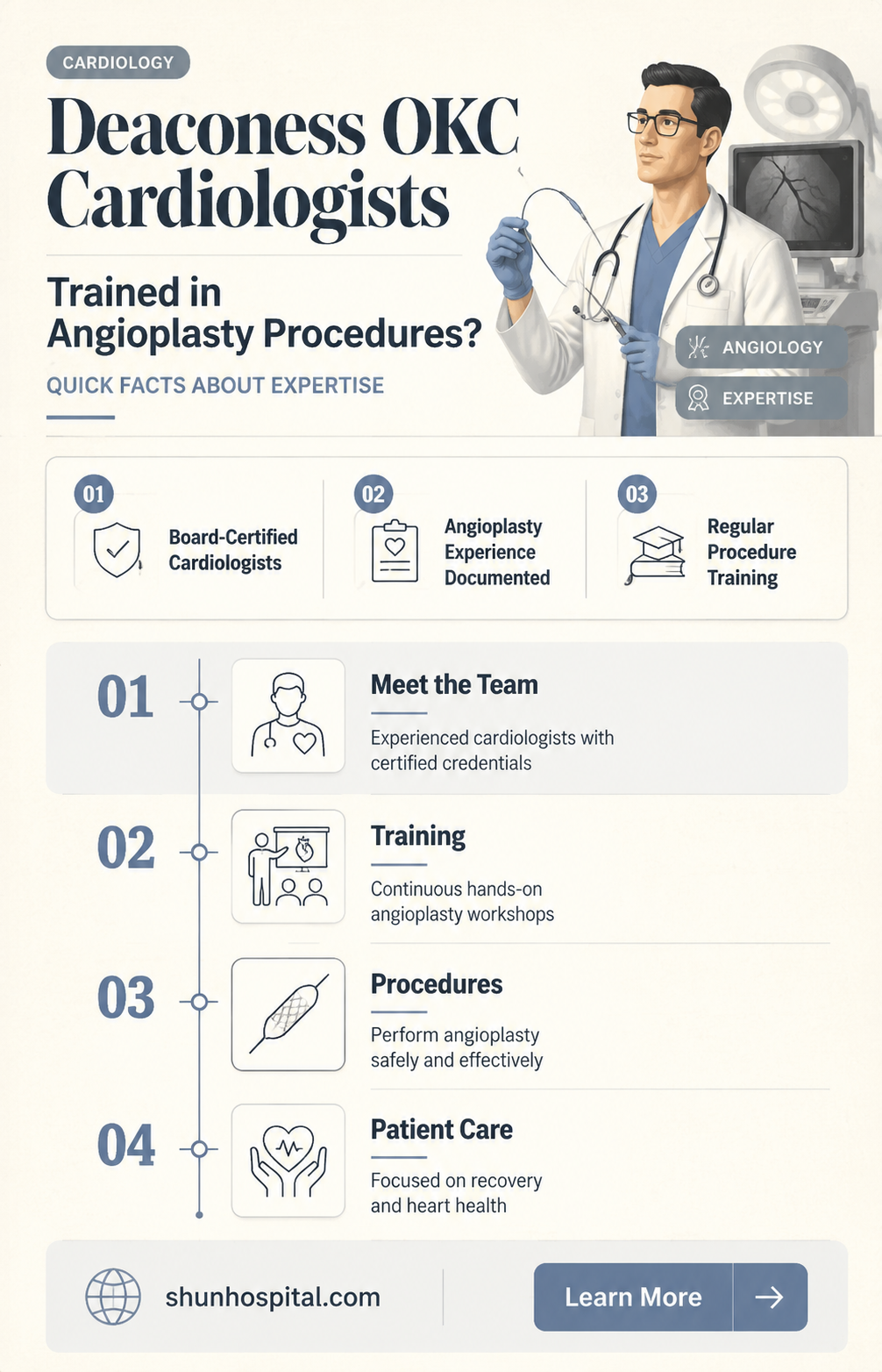 are deaconess hospital in okc cardiologists trained in angioplasty