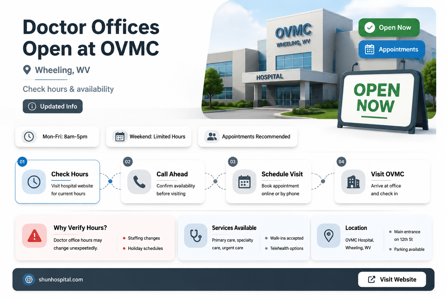 are dr offices open at ovmc hospital in wheeling wv