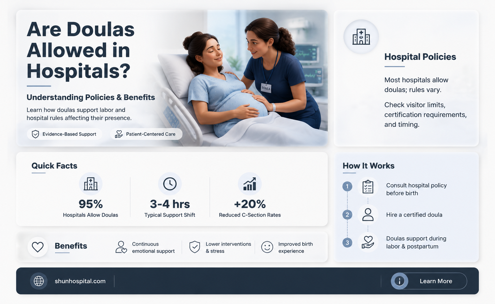 are doulas allowed in hospital