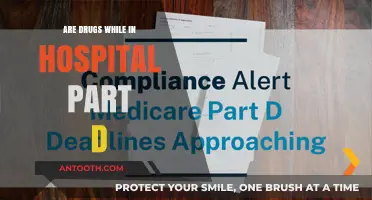 Hospital Drug Costs: Part D's Impact