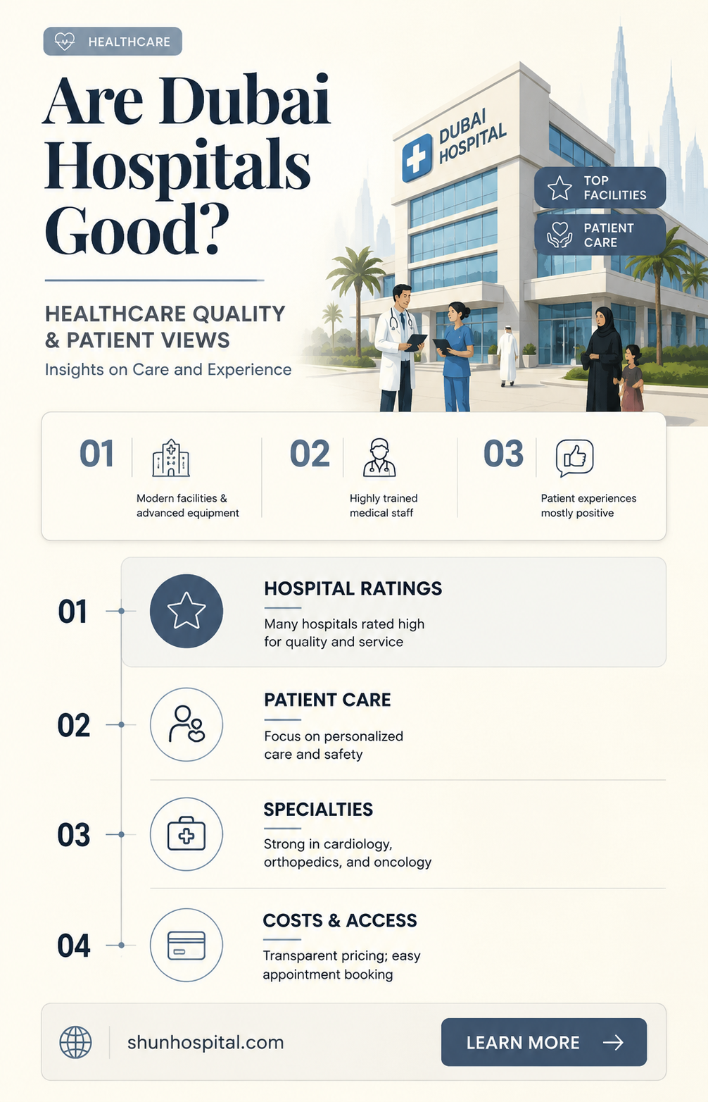 are dubai hospitals good