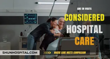 Understanding ER Visits: Are They Considered Hospital Care?