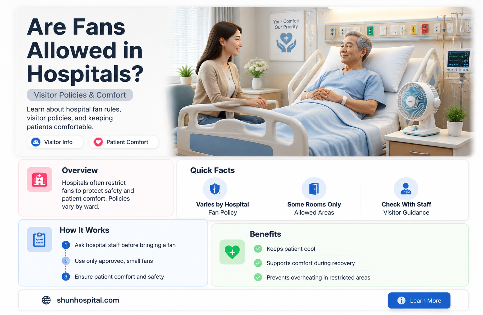 are fans allowed in hospitals