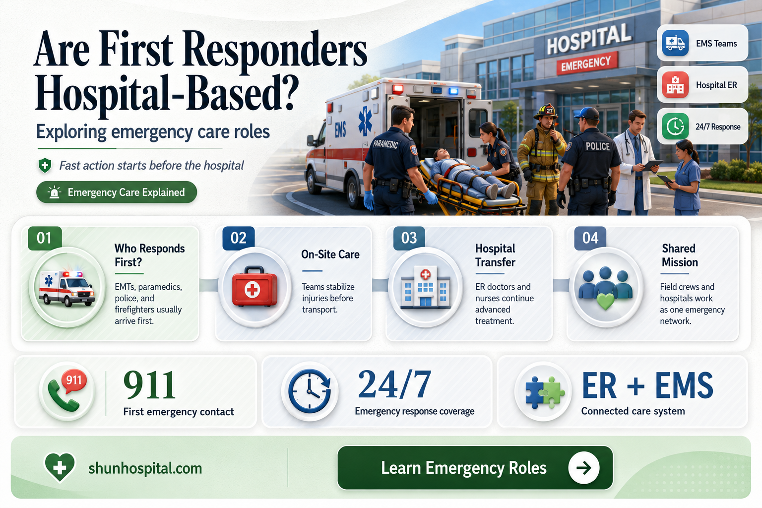 are first responders through hospitals