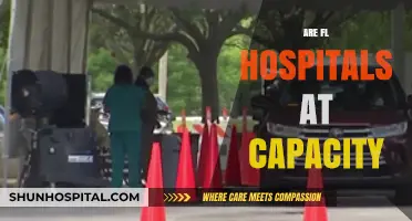 Are Florida Hospitals at Capacity? Analyzing Current Healthcare Strain